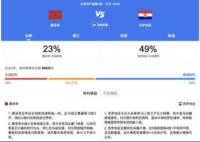 影片讲述在地球已被外星人占据了10年以后的芝加哥市区，一股抵挡权势异军崛起，与从命派的当局权势发生了不成和谐的矛盾，一场战役由此而生。《俘虏国家》由核心影业出品，将于3月29日在北美上映。